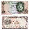 اسکناس 10 پوند - مصر 1965 تاریخ 14 دسامبر 1965 کیفیت 98%