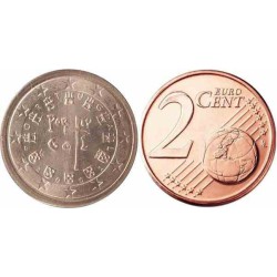 سکه 2 سنت یورو - مس روکش فولاد - پرتغال 2012 غیر بانکی