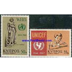 6 رقم از 8 تمبر سری نمایشگاه بین المللی تمبر هند - کاراکترهای والت دیسنی - گرندین سنت وینسنت 1989