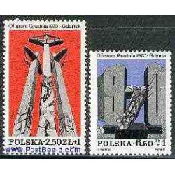 2 عدد تمبر اعتصاب 1970 - لهستان 1981