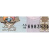 اسکناس 1 روپیه - پاکستان 1982 امضا حبیب الله بیگ - امضا نازک