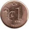 سکه 1 کروز - برنجی - ترکیه 2017 غیر بانکی