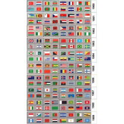 40 عدد  بلوک 4 عددی تمبر پرچم های کشورهای عضو سازمان ملل بهم چسبیده(160 عدد تمبر) - سالهای 1980 تا 1989 - نیویورک سازمان ملل
