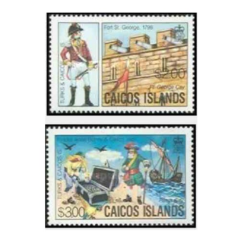 2 عدد تمبر سری پستی - جزائر ترکها و کایکو 1984 قیمت 14 دلار