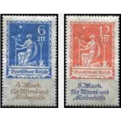 2 عدد تمبر خیریه - رایش آلمان 1922