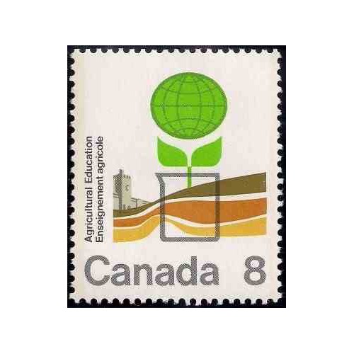 1 عدد تمبر صدمین سال تحقیقات کشاورزی - کالج کشاورزی اونتاریو - کانادا 1974