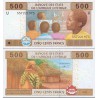 اسکناس 500 فرانک - آفریقای مرکزی 2002