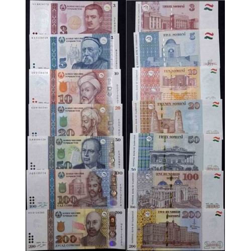 ست اسکناس تاجیکستان - سفارشی ست اسکناس تاجیکستان - سفارشی