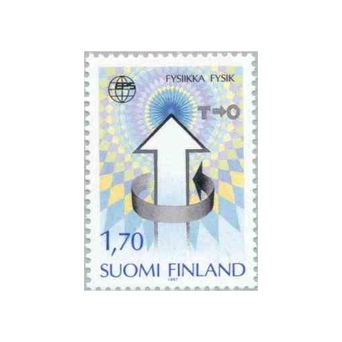 1 عدد تمبر فیزیک - فنلاند 1987