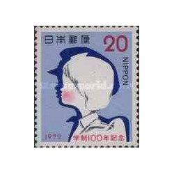1 عدد تمبر صدمین سالگرد سیستم آموزشی ژاپن- ژاپن 1972
